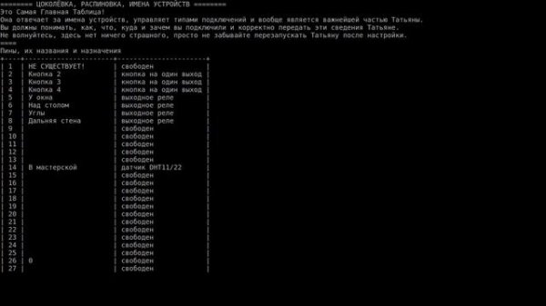 Умный дом на базе Raspberry Pi. Часть 3