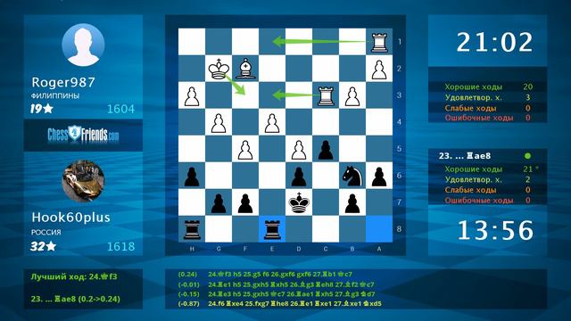 Chess Game Analysis: Roger987 - Hook60plus : 1/2-1/2 (By ChessFriends.com) смотреть онлайн