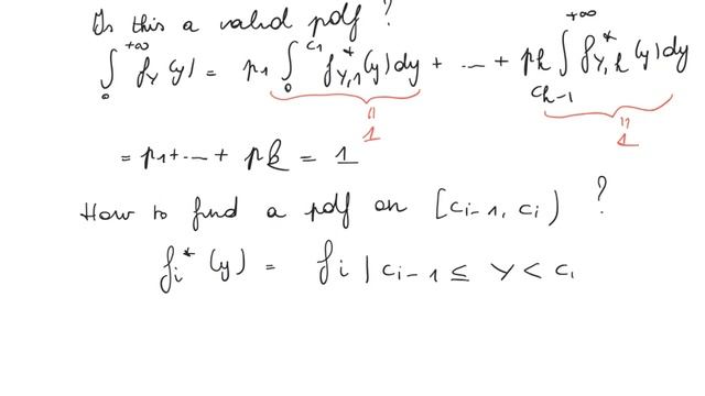 Splicing In Loss Modelling