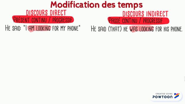 Mrs DUBUISSON #30 Reported Speech смотреть онлайн