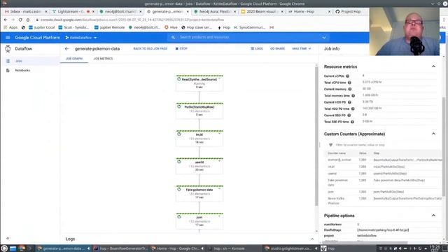 Beam Summit 2020 Beam visual pipeline development with Hop смотреть онлайн