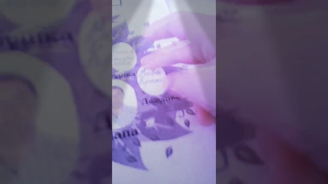 Генеалогическое древо семьи Крюковых? смотреть онлайн