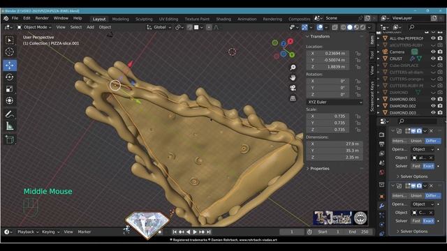 The PIZZA Tutorial 3D Jewelry Modeling and Rendering in Blender 3.5 смотреть онлайн