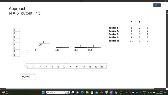 (Ques - 1) 20th-July-23 | Accenture Hard Coding Question Discussion | Marching People смотреть онлайн