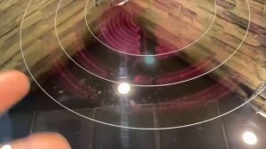 Обзор стеклокерамической варочной панели MAUNFELD EVCE 593 T BK