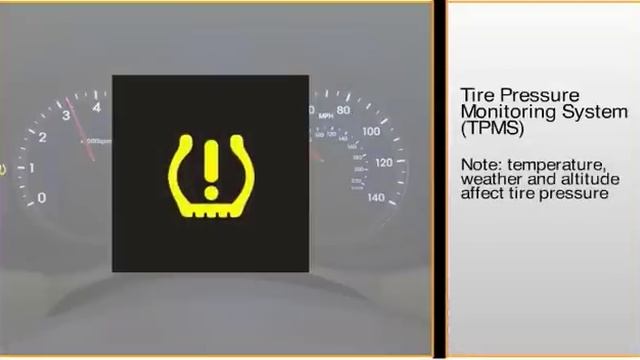 Accent -- Tire Pressure Monitoring System (TPMS) смотреть онлайн