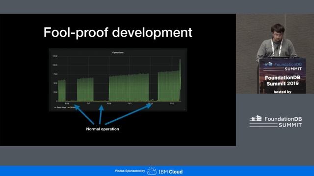 FoundationDB and Node.js: Year in Production - Steve Korshakov, Openland смотреть онлайн