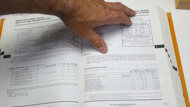 Viewer-designed, Tauntek TTL IC Tester!