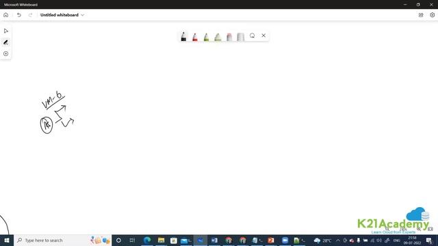 Fault Domain And Update Domain In Microsoft Azure | AZ-104 | K21Academy смотреть онлайн