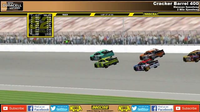 //NNSCRA// S3 Duracell Cup Series - Race 2 (Manasas) смотреть онлайн