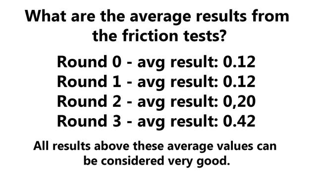 Meguin Compatible 5W30 Plus Jak skutecznie olej chroni silnik? 2kg смотреть онлайн