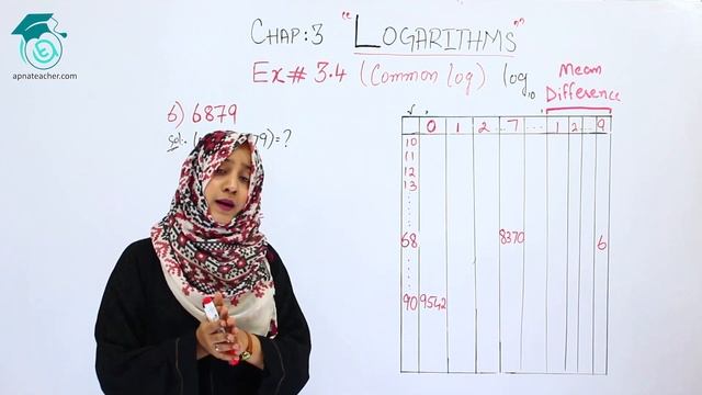 IX (9th) Maths, Finding Log without Calculator | Using Log Table | Apna Teacher смотреть онлайн