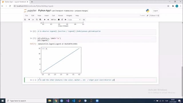 Python, Line Plot and Bar Chart смотреть онлайн