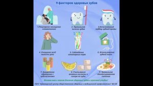 9 факторов здоровья зубов