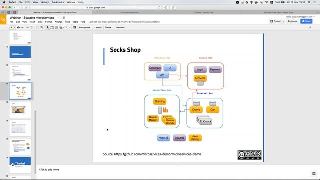 Webinar Scalable microservices using Java Spring and Docker смотреть онлайн