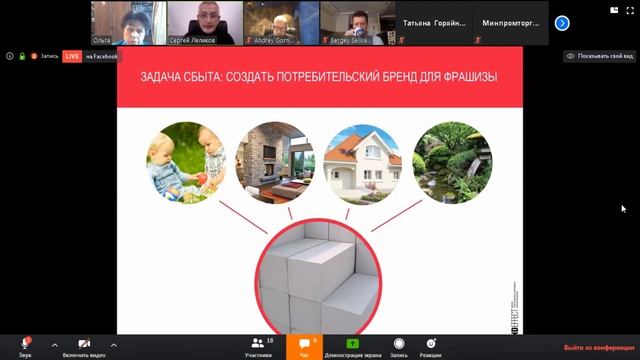«Развитие регионального бренда как эффективный механизм продвижения территорий России».
