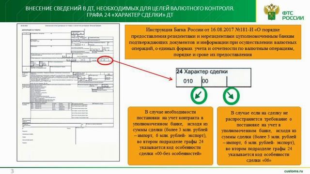 Заявление в декларации на товары сведений, необходимых для осуществления валютного контроля