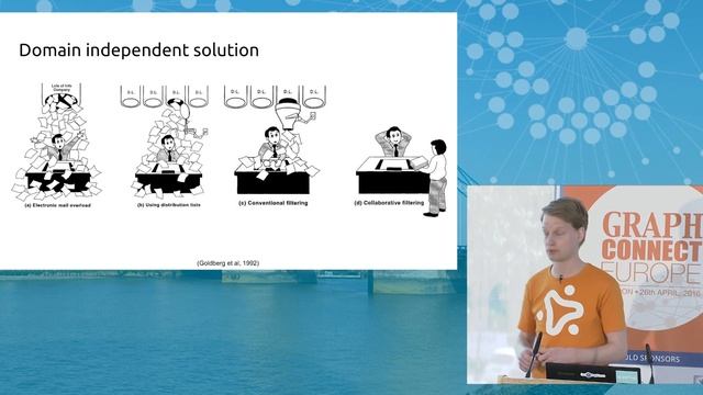 Collaborative Filtering: Creating the Best Teams Ever - Maurits van der Goes Lightning Talk смотреть онлайн
