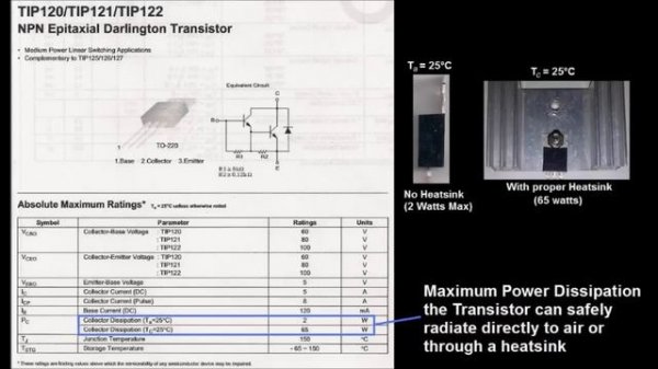 Transistor's Datasheet Tutorial