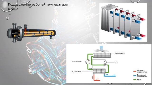 Бак гидравлических систем. Часть 1. Hydraulic tank. Part.1. смотреть онлайн