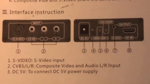 Конвертер сигнала с композитного или S-Video на HDMI