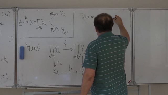 Козлов К. Л. - Введение в топологию. Лекции - Тихоновская топология