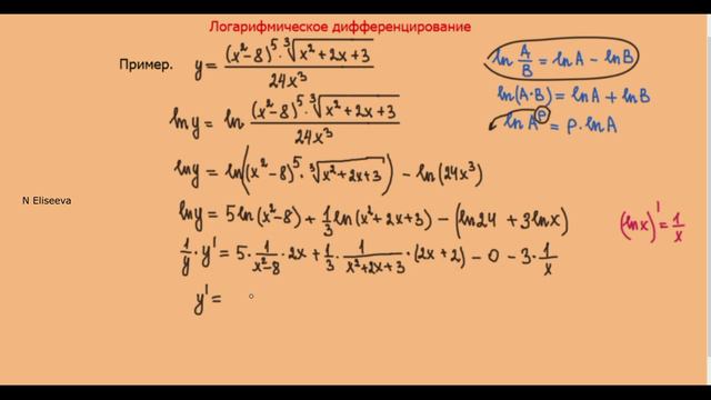 Производная 12.1. Логарифмическое дифференцирование ( логарифмическая производная ) - 720 смотреть онлайн