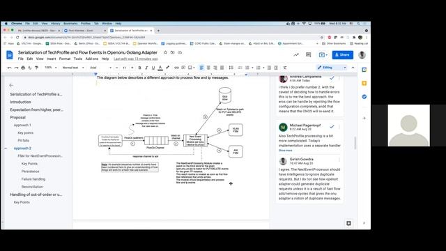 2021-08-25 - OpenONU Adapter Golang 93455692657 смотреть онлайн