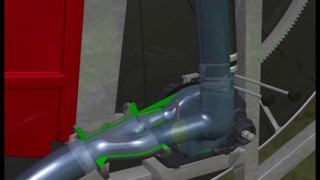 RIDUTTORE & TURBINA - GEARBOX & TURBINE смотреть онлайн