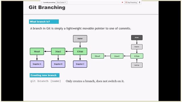 EPAM_JaMP_GIT for Developers#1_by Anna Korkoshko смотреть онлайн