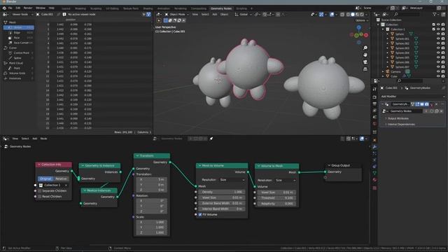 Geometry Nodes before Sculpting in Blender смотреть онлайн