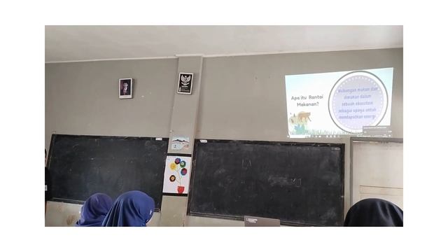 Aksi nyata Modul 2.3 смотреть онлайн