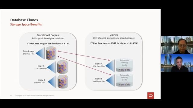 Running your Oracle Databases on Oracle Database Appliance смотреть онлайн