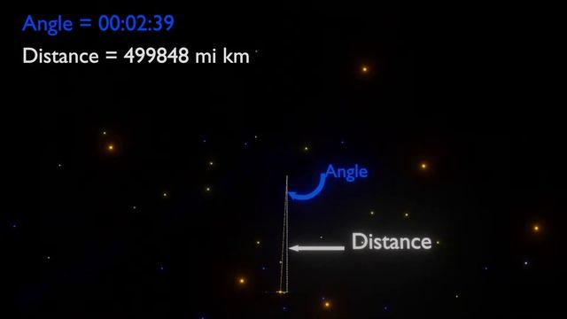 What is Parsec ? How 1 parsec is measured? смотреть онлайн