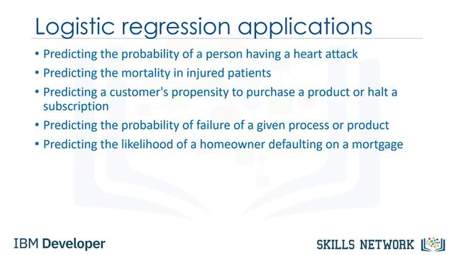 Intro to Logistic Regression - Machine Learning with Python смотреть онлайн