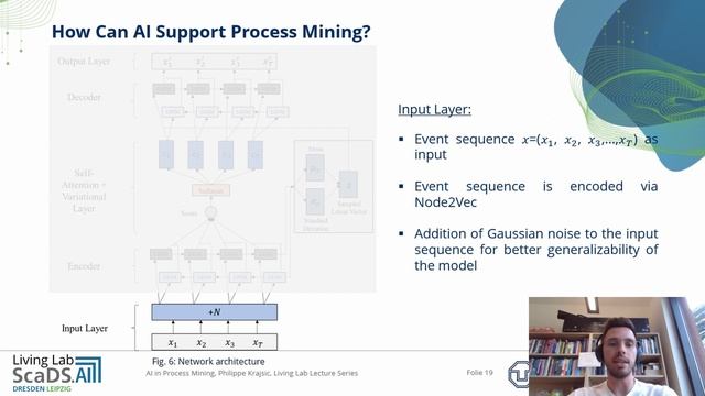 #15 Artificial Intelligence in Process Mining - Scads-AI Living Lab Lecture Series смотреть онлайн