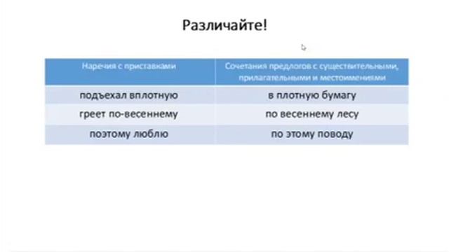 Русский язык, 7 класс - Дефис в наречиях смотреть онлайн