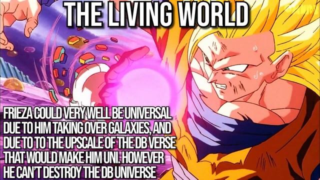 How STRONG Is Goku? (Pt.1)| The OFFICIAL Goku Scale смотреть онлайн