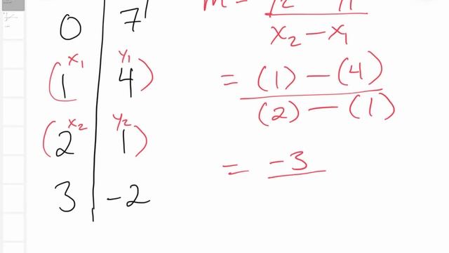 3.2 Slope Digital Escape explained смотреть онлайн