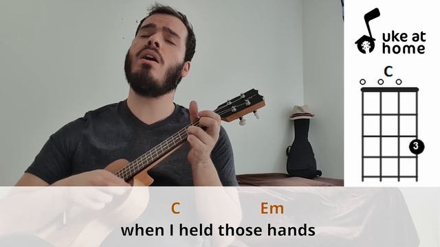 Vance Joy - Snaggletooth | Ukulele tutorial смотреть онлайн