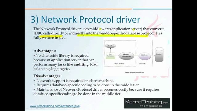 Advanced Java Programming Tutorial | Advanced Java Classes смотреть онлайн