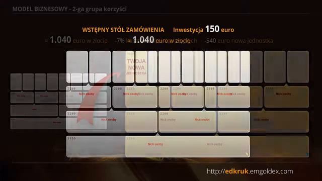 emgoldex edward смотреть онлайн