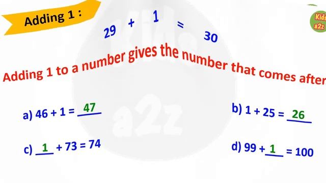 Properties of Addition for Class 2 | Commutative Property of Addition for Grade 2 смотреть онлайн