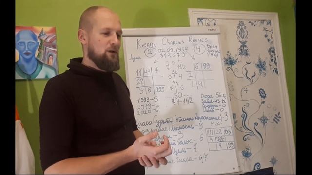 Киану Ривз - Что говорит его дата рождения. Быстрый Нумерологический Расклад. смотреть онлайн