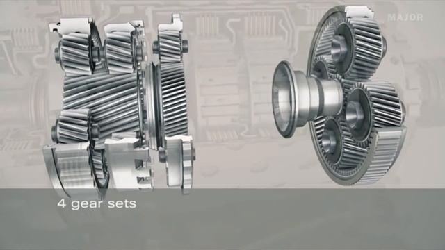 Какая коробка передач лучше? КАК ЭТО РАБОТАЕТ смотреть онлайн