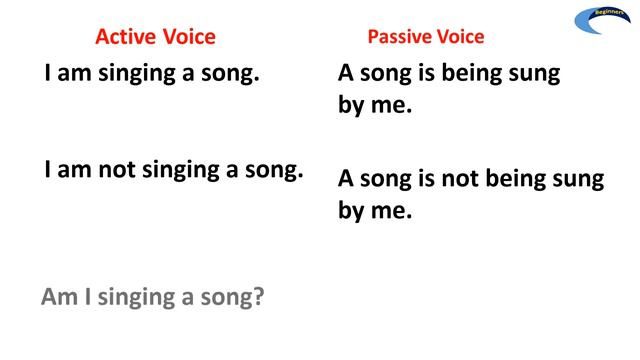 Active & Passive voice (Present continuous tense) in Malayalam || Spoken English || 10 vocab words. смотреть онлайн