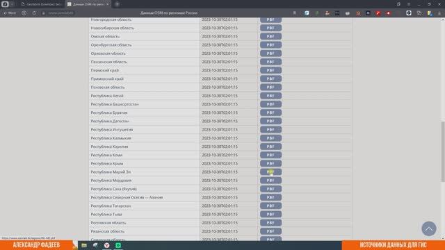 Где скачать данные OpenStreetMap смотреть онлайн