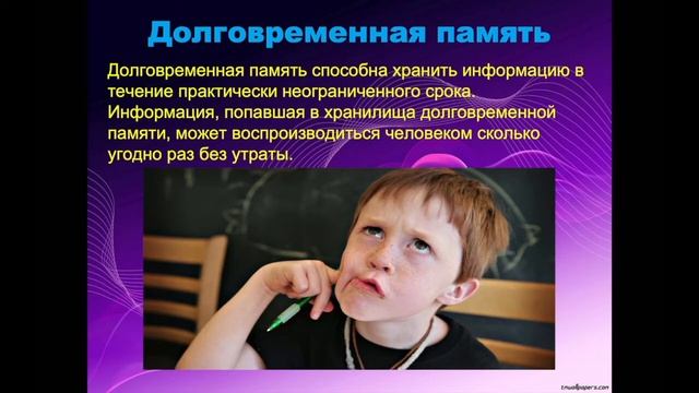 Усмонова Манзура Виды памяти смотреть онлайн