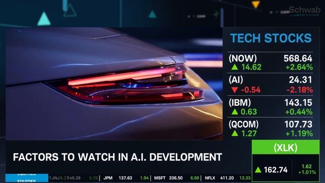 Is Generative A.I. Generating Revenue & Profit Yet? смотреть онлайн