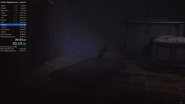 Little Nightmares: Any% Speedrun 36:56.25 [World Record]